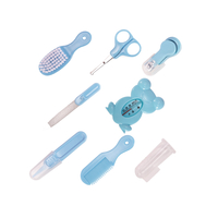 //irrorwxhoojljk5p.ldycdn.com/cloud/jiBplKikjnSRjkkjqppljq/8-in-1-Baby-Hygiene-Care-Set.jpg