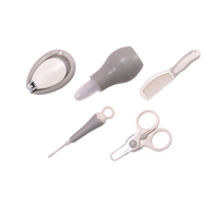 //irrorwxhoojljk5p.ldycdn.com/cloud/jkBplKikjnSRikimnjqijo/hygiene-care-set.jpg
