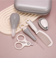 //irrorwxhoojljk5p.ldycdn.com/cloud/jlBplKikjnSRikimnjjqjo/8-baby-hygiene-care-set.jpg