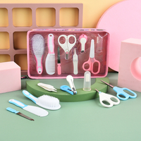 //irrorwxhoojljk5p.ldycdn.com/cloud/jlBplKikjnSRikjipilrjn/baby-hygiene-care-set.jpg