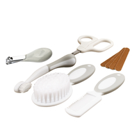 //irrorwxhoojljk5p.ldycdn.com/cloud/jrBplKikjnSRjkpqomkpjp/Infant-Hygiene-Care-Set-6-Pcs.jpg