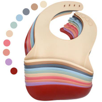 //irrorwxhoojljk5p.ldycdn.com/cloud/liBplKikjnSRklimpmqljp/Silicone-Baby-Bibs-Supplier.jpeg