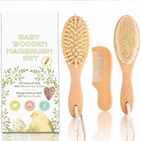 //irrorwxhoojljk5p.ldycdn.com/cloud/liBplKikjnSRklpmomjljp/Baby-Brush-Suppliers.jpg
