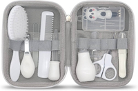 //irrorwxhoojljk5p.ldycdn.com/cloud/liBplKikjnSRmkrkqnprjq/luxury-baby-grooming-kit_1.jpg