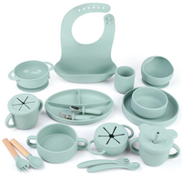 //irrorwxhoojljk5p.ldycdn.com/cloud/ljBplKikjnSRklnqnljojq/Baby-Tableware-Wholesale.jpg
