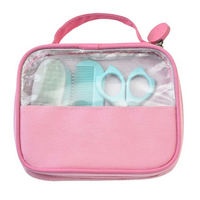 //irrorwxhoojljk5p.ldycdn.com/cloud/ljBplKikjnSRklpmippnjp/4-in-1-baby-grooming-kit.jpg