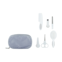 //irrorwxhoojljk5p.ldycdn.com/cloud/llBplKikjnSRmkmjpmnkjp/kmart-baby-grooming-kit_1.jpg