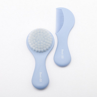 //irrorwxhoojljk5p.ldycdn.com/cloud/lmBplKikjnSRklpmipimjq/Wholesale-Baby-Combs.jpg