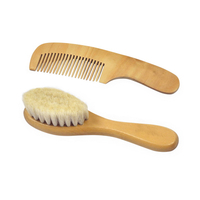//irrorwxhoojljk5p.ldycdn.com/cloud/lmBplKikjnSRklpmomikjq/Baby-Brush-Set.jpg