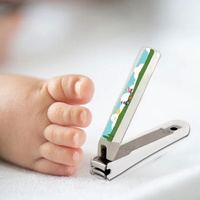 //irrorwxhoojljk5p.ldycdn.com/cloud/lmBplKikjnSRklqimilljo/Top-Baby-Nail-Clipper-Manufacturers-and-Suppliers-in-Poland.jpg