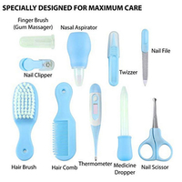 //irrorwxhoojljk5p.ldycdn.com/cloud/lmBplKikjnSRpknmkplkjq/healthcare-and-grooming-kits-for-baby_1.jpg