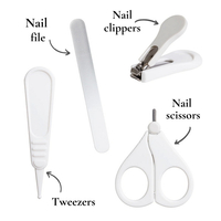 //irrorwxhoojljk5p.ldycdn.com/cloud/lnBplKikjnSRjlnpqrkrjo/Best-Baby-Nail-Care-Products-for-New-Parents-in.jpg