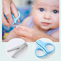 //irrorwxhoojljk5p.ldycdn.com/cloud/lnBplKikjnSRklnjikmjjo/Top-Baby-Nail-Scissors-Manufacturers-and-Suppliers-in-UK.jpg