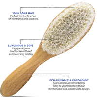 //irrorwxhoojljk5p.ldycdn.com/cloud/lnBplKikjnSRklpmompjjp/Baby-Brush-Set-Reviews.jpg