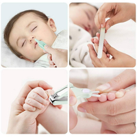 //irrorwxhoojljk5p.ldycdn.com/cloud/loBplKikjnSRjlnpqrlrjo/Best-Eco-Friendly-Baby-Nail-Care-Tools-on-the-Market.jpg