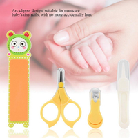 //irrorwxhoojljk5p.ldycdn.com/cloud/loBplKikjnSRpklomoikjq/closer-to-nature-baby-healthcare-grooming-kit_2.jpeg