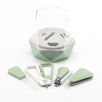 //irrorwxhoojljk5p.ldycdn.com/cloud/loBplKikjnSRqkkiplmnjq/4-Pcs-Baby-Manicure-Care-Kit.png