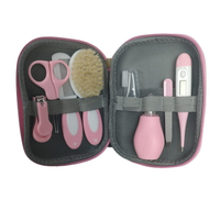 //irrorwxhoojljk5p.ldycdn.com/cloud/lpBplKikjnSRpkjoqkijjo/chicco-baby-grooming-kit-for-girls_1.jpeg