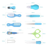 //irrorwxhoojljk5p.ldycdn.com/cloud/lpBplKikjnSRpknmkpkkjq/healthcare-and-grooming-kits-for-baby.jpeg
