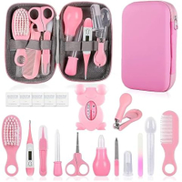 //irrorwxhoojljk5p.ldycdn.com/cloud/lpBplKikjnSRpkprrnmmjq/baby-grooming-kits_1.jpg