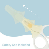 //irrorwxhoojljk5p.ldycdn.com/cloud/lqBplKikjnSRklnjikjijn/Top-Baby-Nail-Scissors-Manufacturers-and-Suppliers-in-Germany.jpg