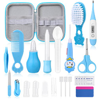 //irrorwxhoojljk5p.ldycdn.com/cloud/lqBplKikjnSRpkkkjmoqjq/best-baby-healthcare-and-grooming-kit_3.jpg