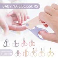 //irrorwxhoojljk5p.ldycdn.com/cloud/lqBplKikjnSRqkmiqknojq/Baby-Nail-Scissors-BPA-Free.png