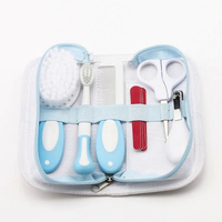 //irrorwxhoojljk5p.ldycdn.com/cloud/lrBplKikjnSRklmkrnpjjq/6-Pcs-Newborn-Baby-Grooming-Kit.jpg