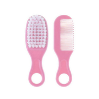 //irrorwxhoojljk5p.ldycdn.com/cloud/lrBplKikjnSRklpmomkjjp/Baby-Brush-Set-for-Girls.jpg