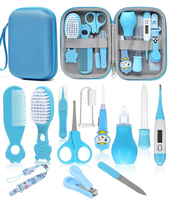 //irrorwxhoojljk5p.ldycdn.com/cloud/lrBplKikjnSRpkjqlqrkjq/eco-friendly-baby-grooming-kit_4.jpg