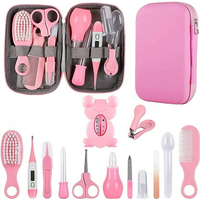 //irrorwxhoojljk5p.ldycdn.com/cloud/lrBplKikjnSRpknmjpqjjp/healthcare-grooming-baby-kit-brands.jpeg